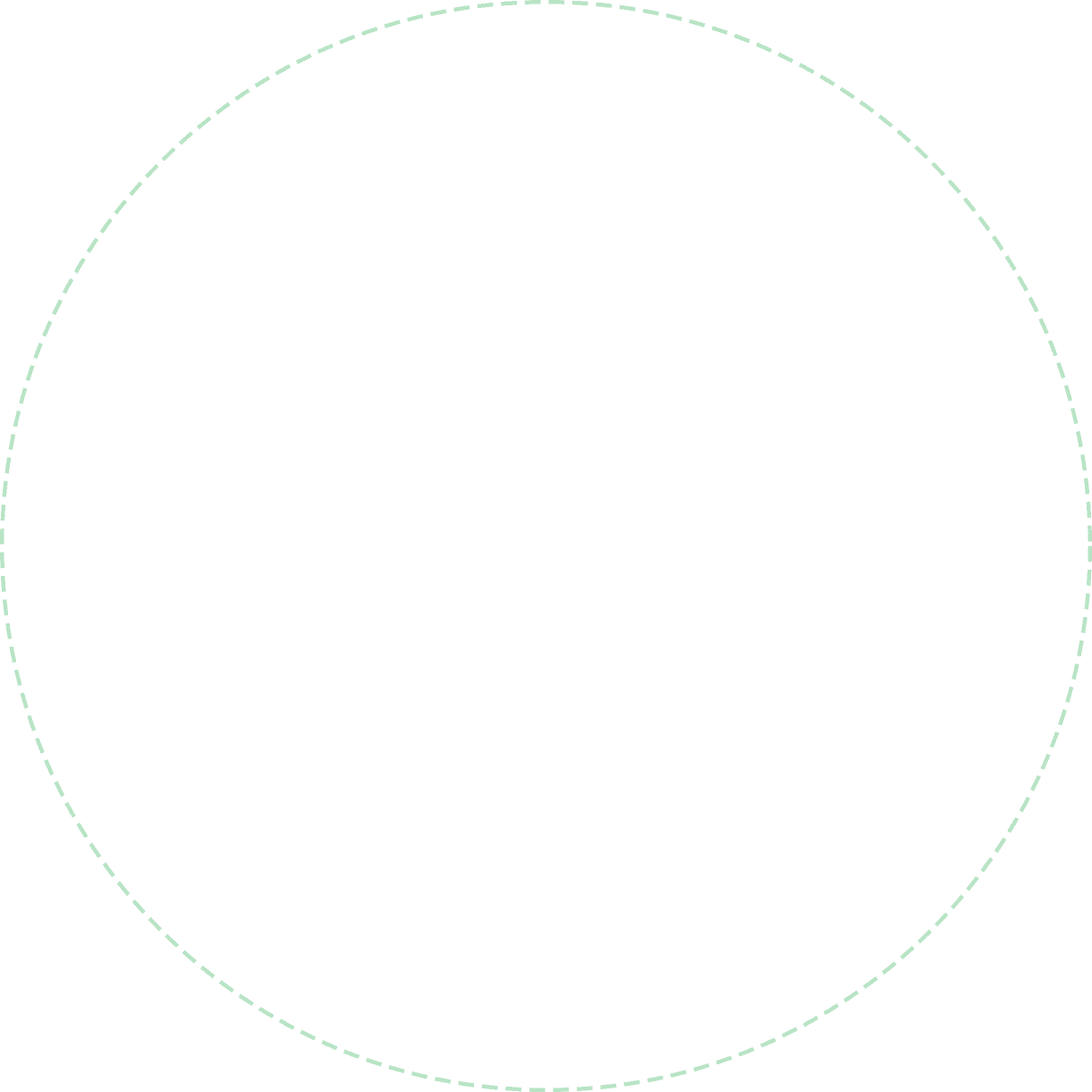 Green circle